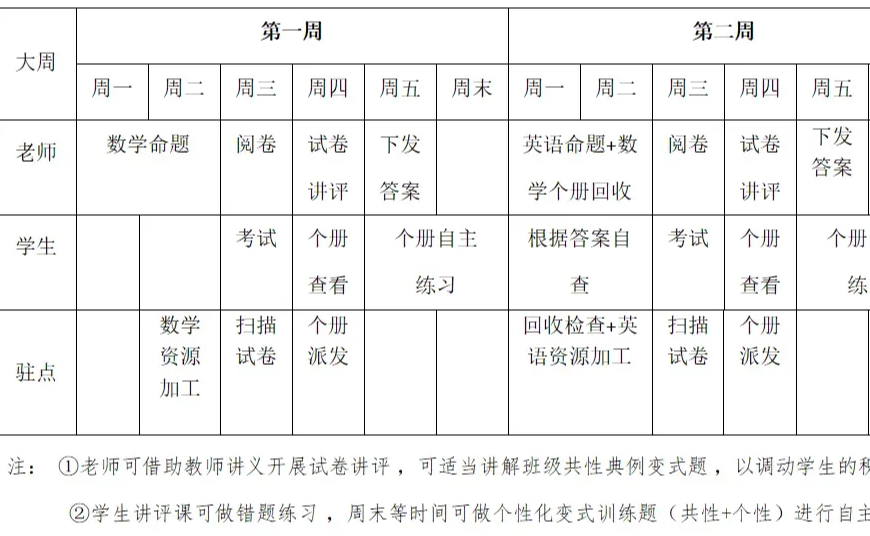 7b845e6df19c4cb38e55e26b5a8acf88.png