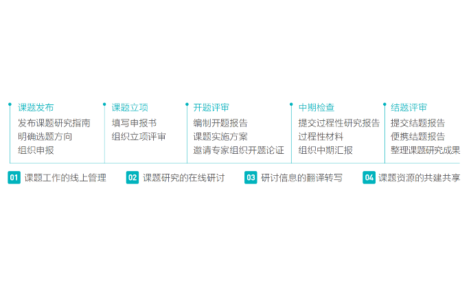 b849d9408aa7483ca375456db76591f0fuben.png